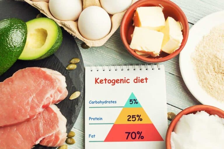 What Is The Best Ketogenic Diet Book On The Market in 2023? Top 8 Picks!